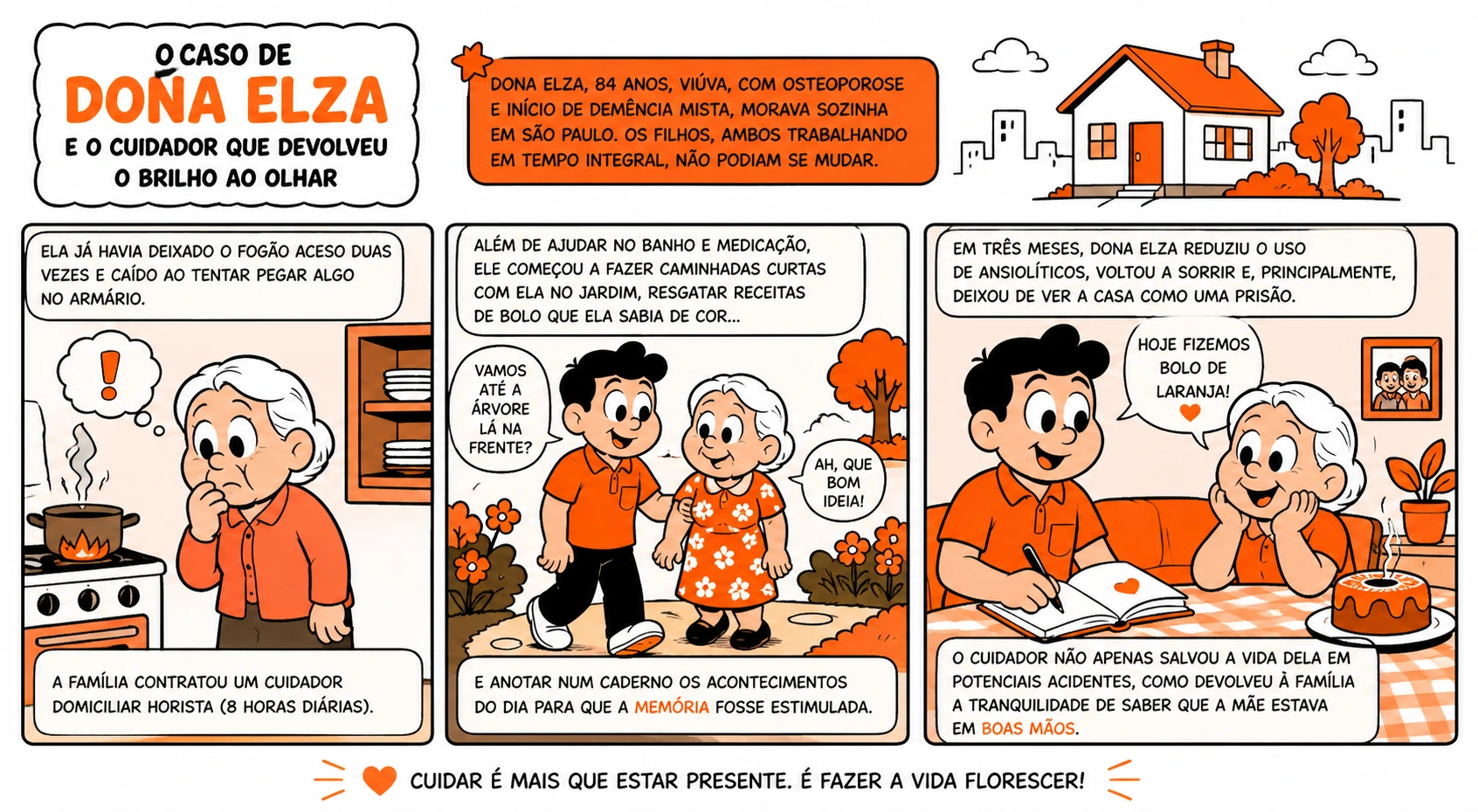 Cuidador de idosos perto de mim
