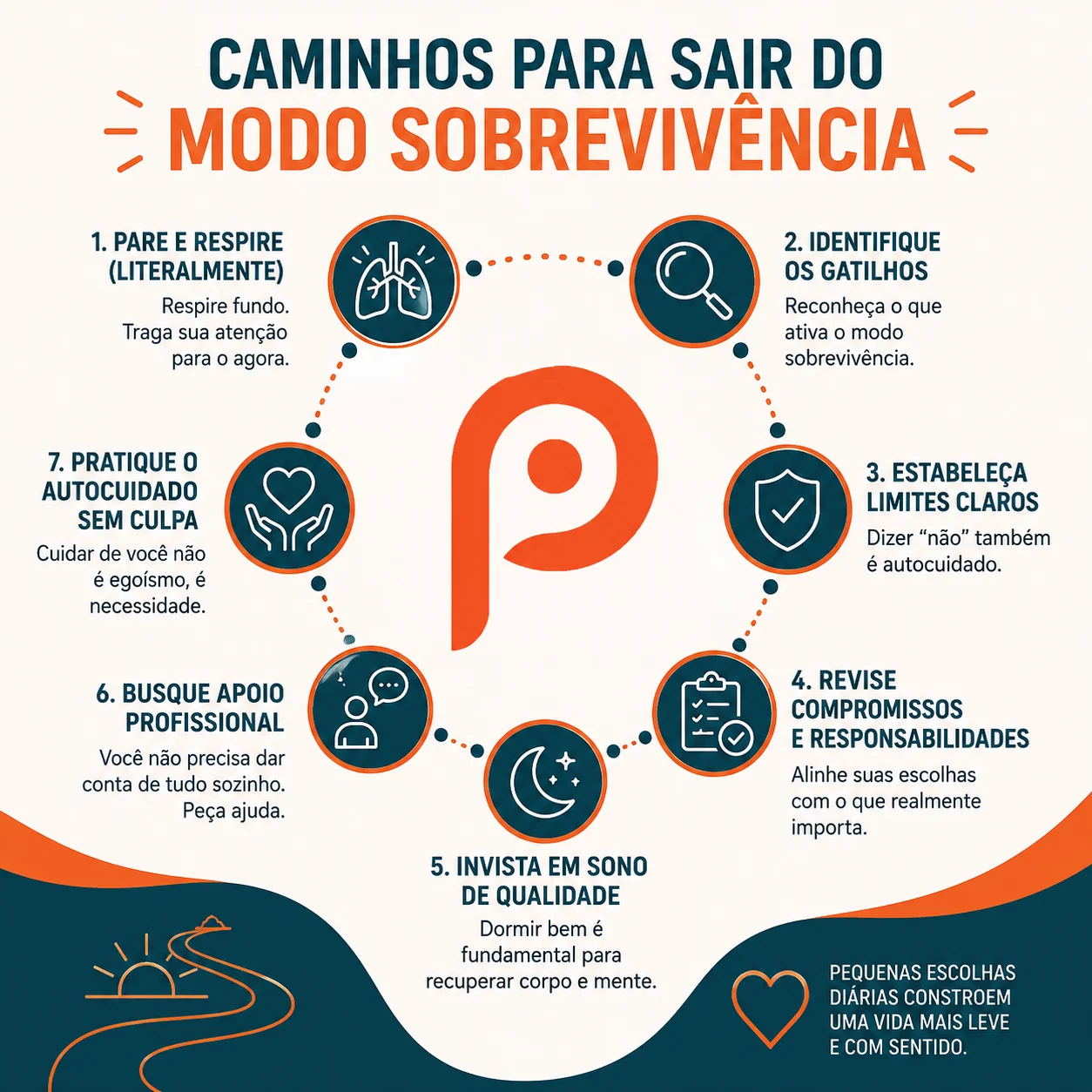 Caminhos para sair do modo sobrevivencia